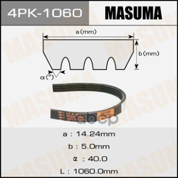 

Ремень Поликлиновой Masuma 4pk-1060 Masuma арт. 4PK-1060