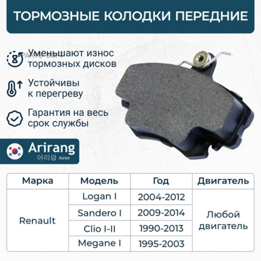

Колодки Дискового Тормоза Перед 1Шт.