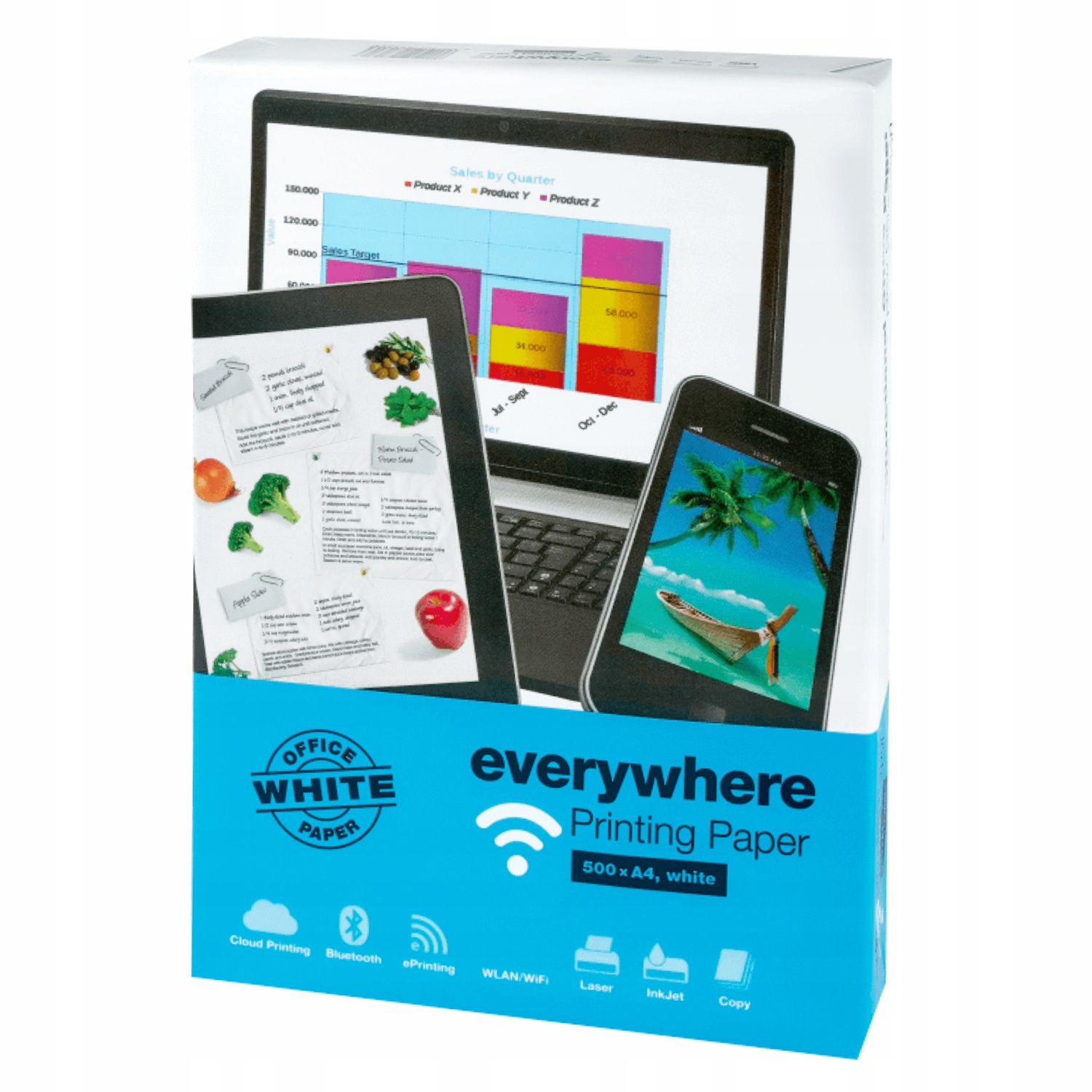 

Бумага для офисной техники EVERYWHERE 27131 (А4, 500 л)