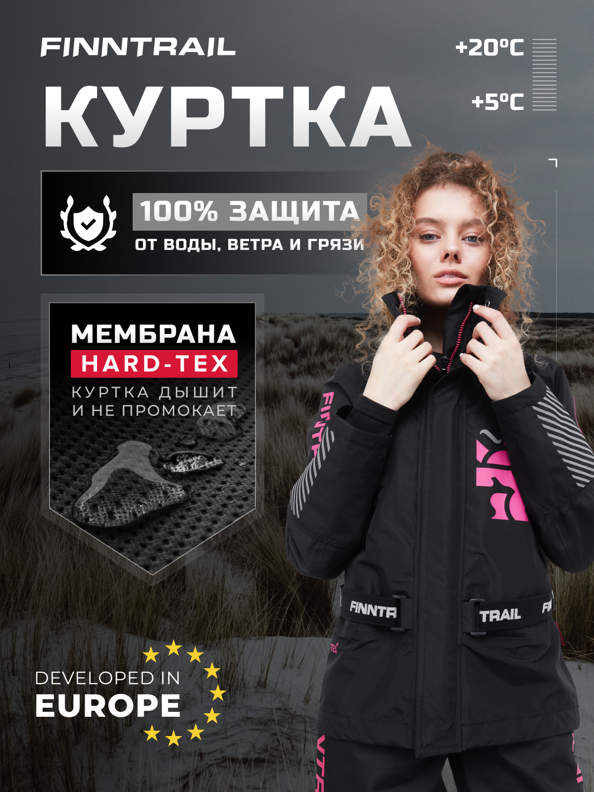 Куртка женская Finntrail Rachel 6455 серая XS