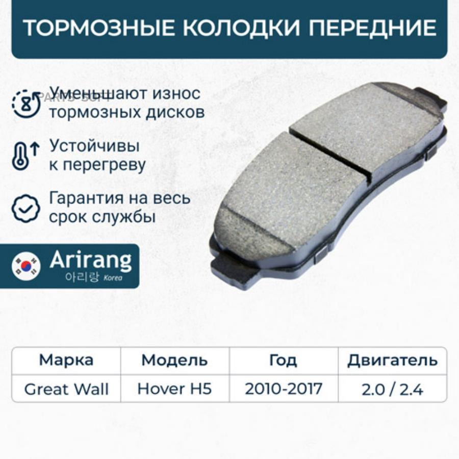 

Колодка Дискового Тормоза Перед.
