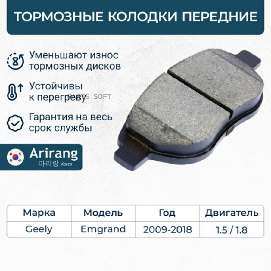 

Колодка Дискового Тормоза Перед 1Шт.