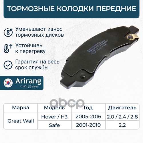 

Колодка Дискового Тормоза Перед 1Шт.