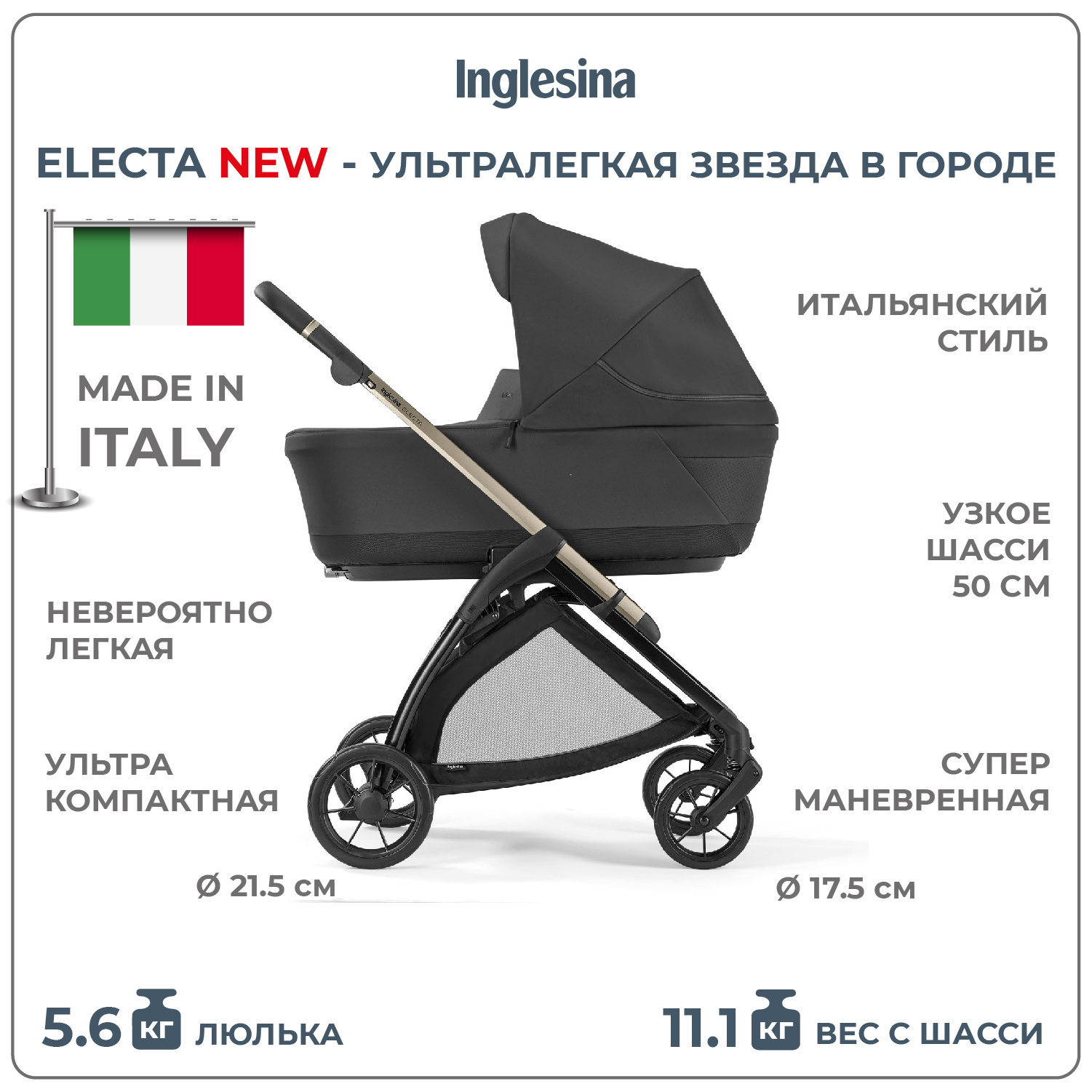 Коляска 3 в 1 i-Size Inglesina Electa New с подставкой под люльку Standup, Upper Black