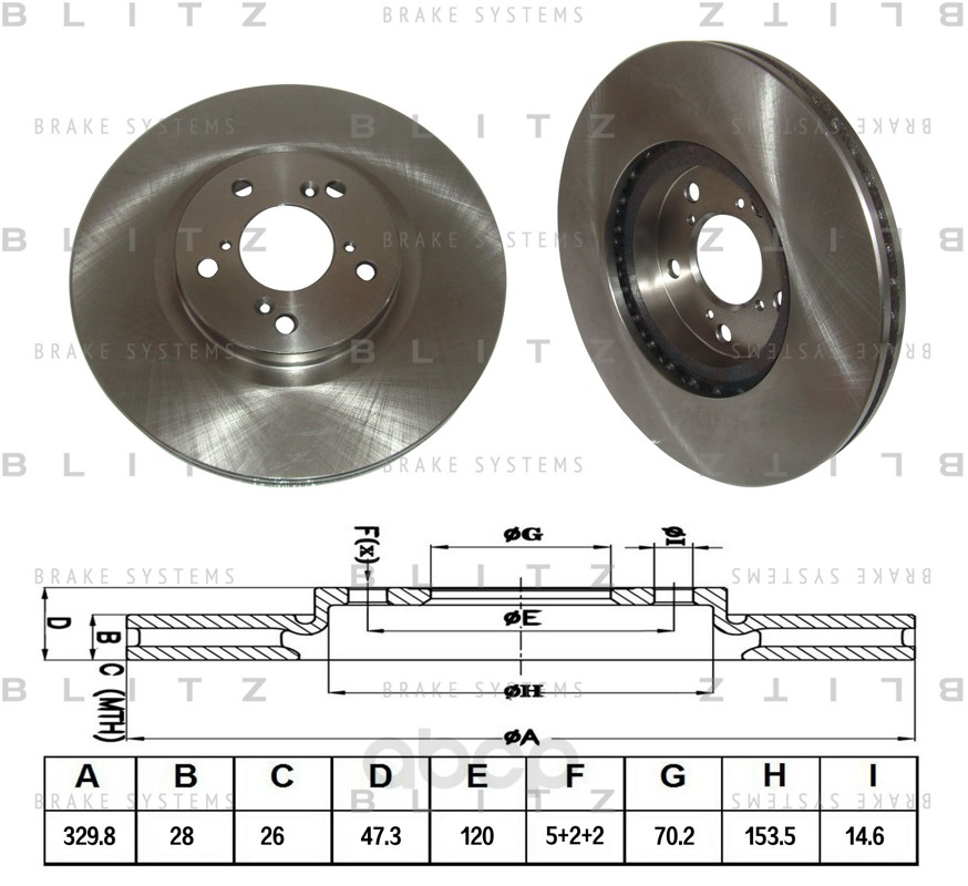 Тормозной диск BLITZ для HondaPpilot 2011- BS0386