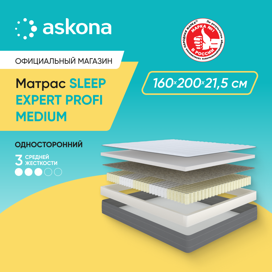 

Матрас ASKONA Sleep Expert Profi Medium 160х200, Белый, Profi Medium