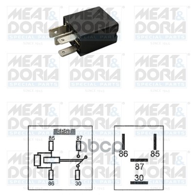 

Meat&Doria 73232001