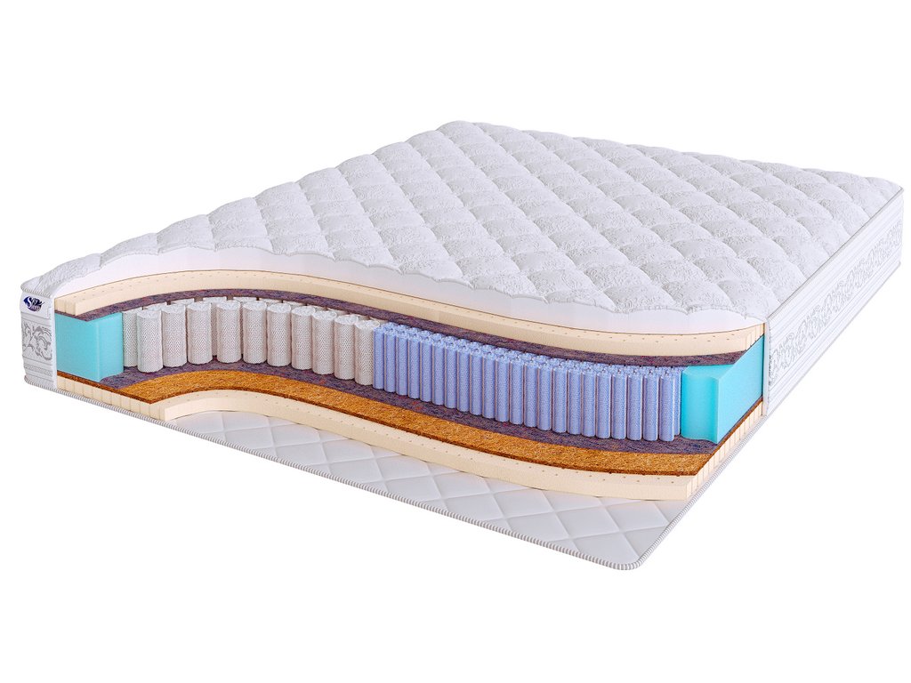 

Матрас Real Zone Duo Nature S500/S2000 200x180, Белый, Real Zone Duo Nature S500/S2000