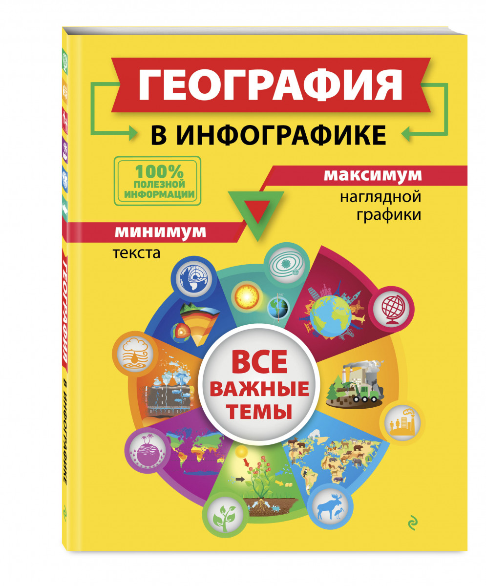 

Книга География в инфографике