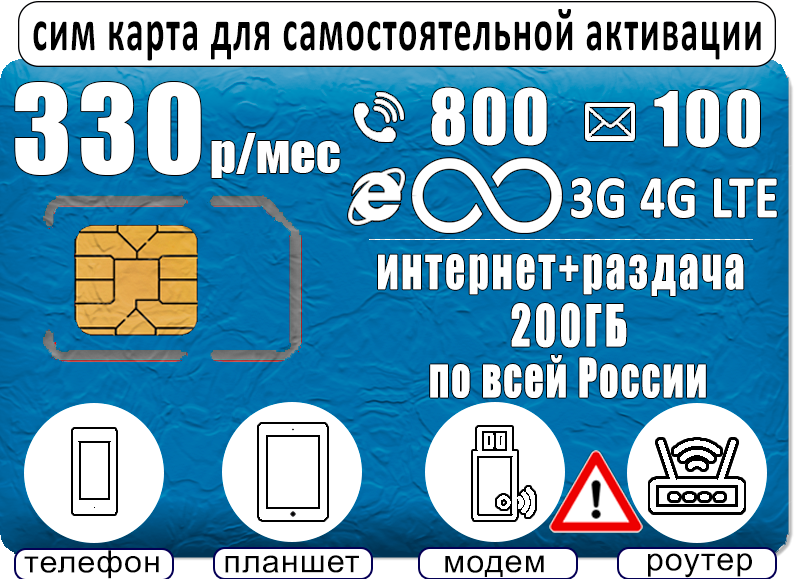 

Сим-карта WhyFly тариф на выбор за 330р/мес (Вся Россия)