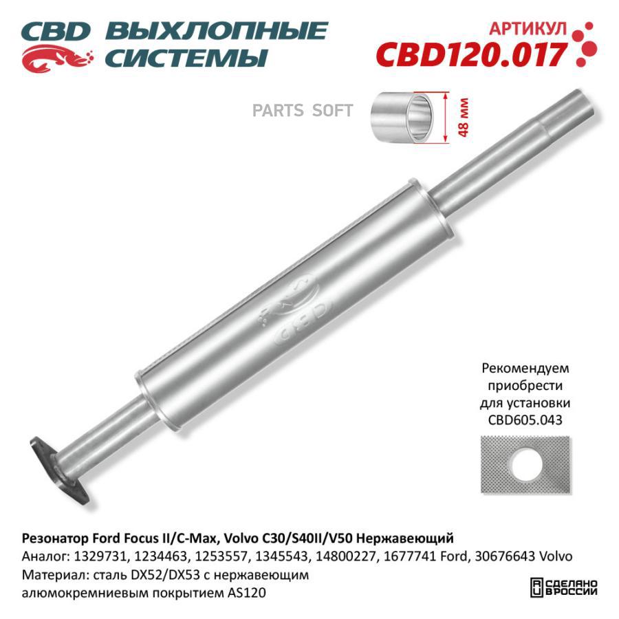 

Cbd Cbd120017