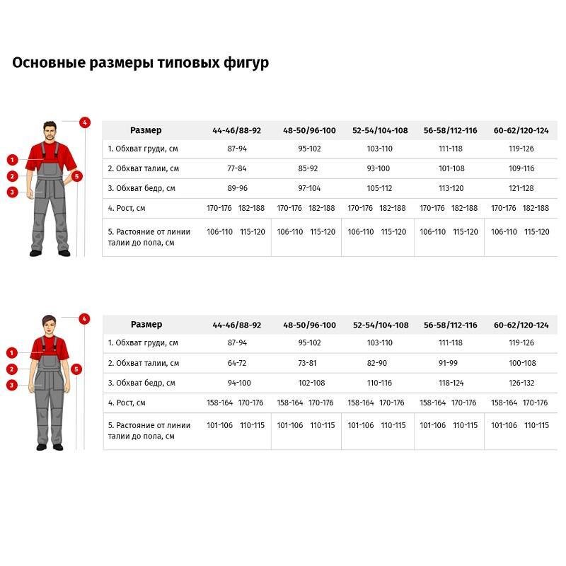 

Халат рабочий мужские NoBrand КЩС лавсан синие 44-46, 182-188, Синий, КЩС лавсан