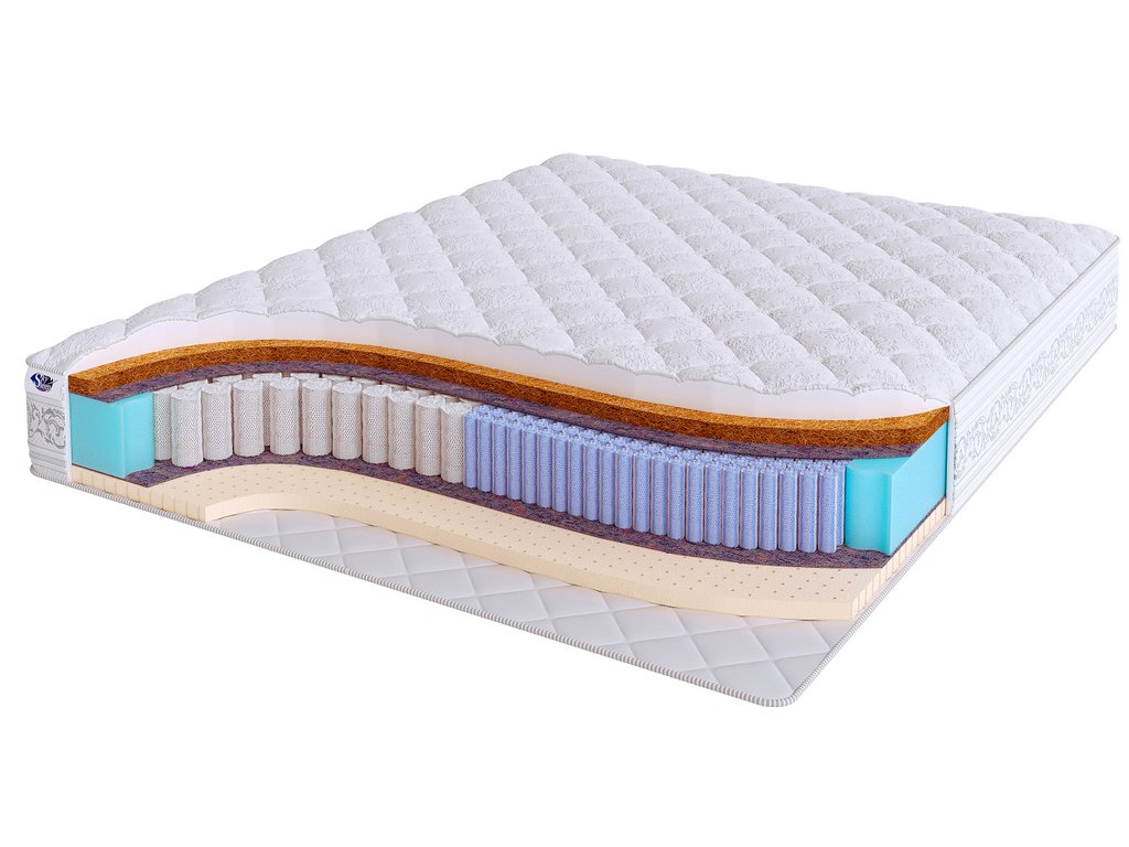 

Матрас Real Zone Duo Mix S500/S2000 190x175, Белый, Real Zone Duo Mix S500/S2000