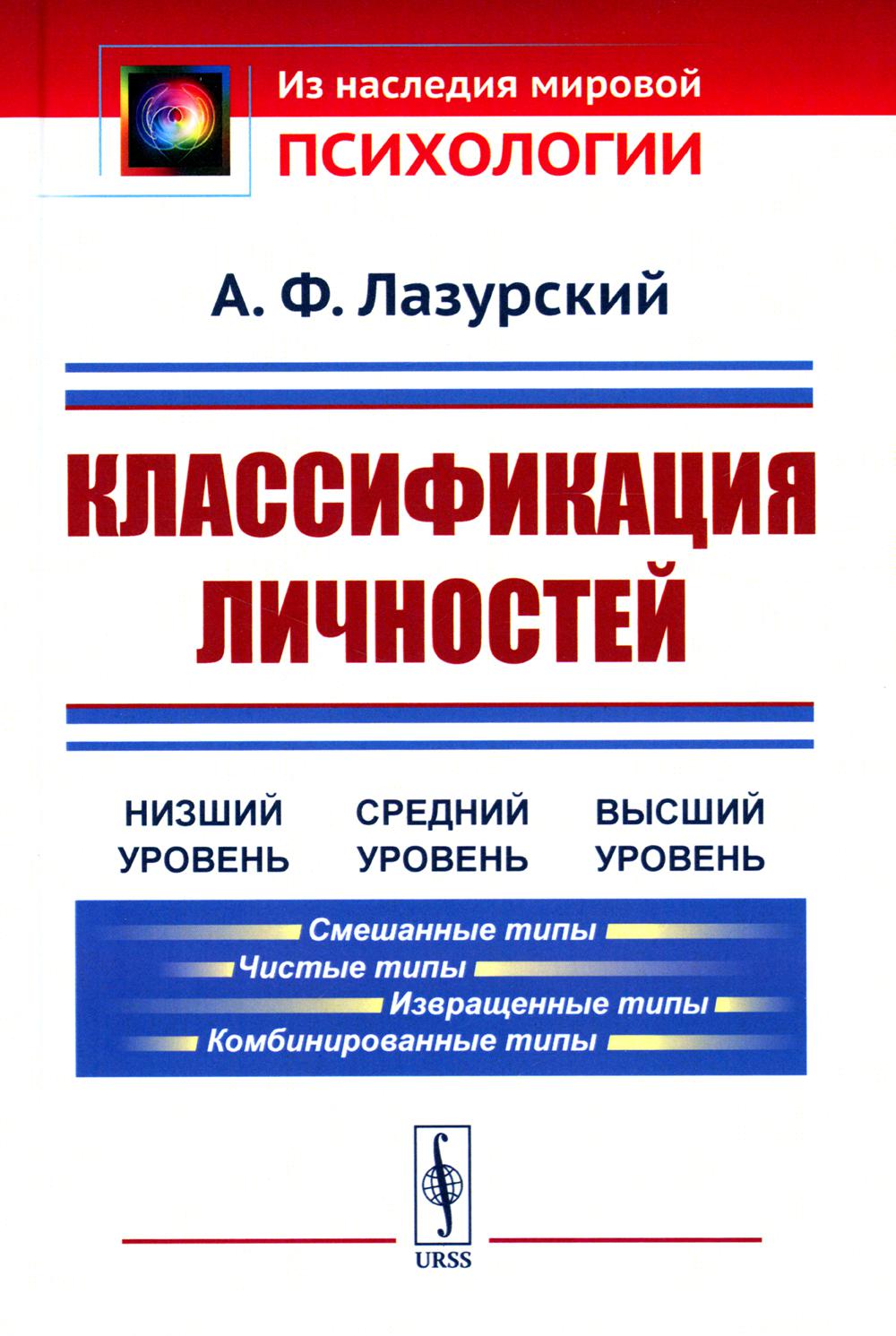 

Классификация личностей