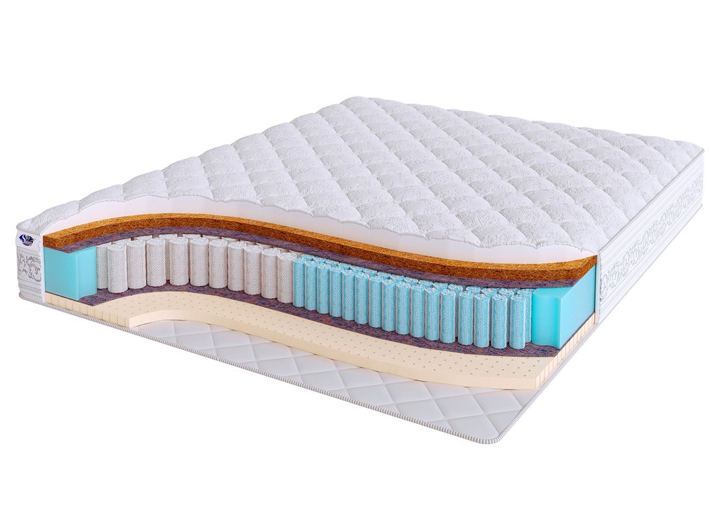 

Матрас Real Zone Duo Mix S500/S1000 220x170, Белый, Real Zone Duo Mix S500/S1000