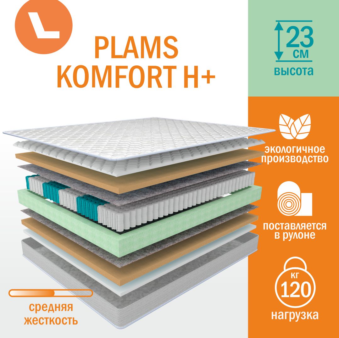 

Матрас пружинный Plams Plams Komfort H+ 90х185, Белый, Plams Komfort H+