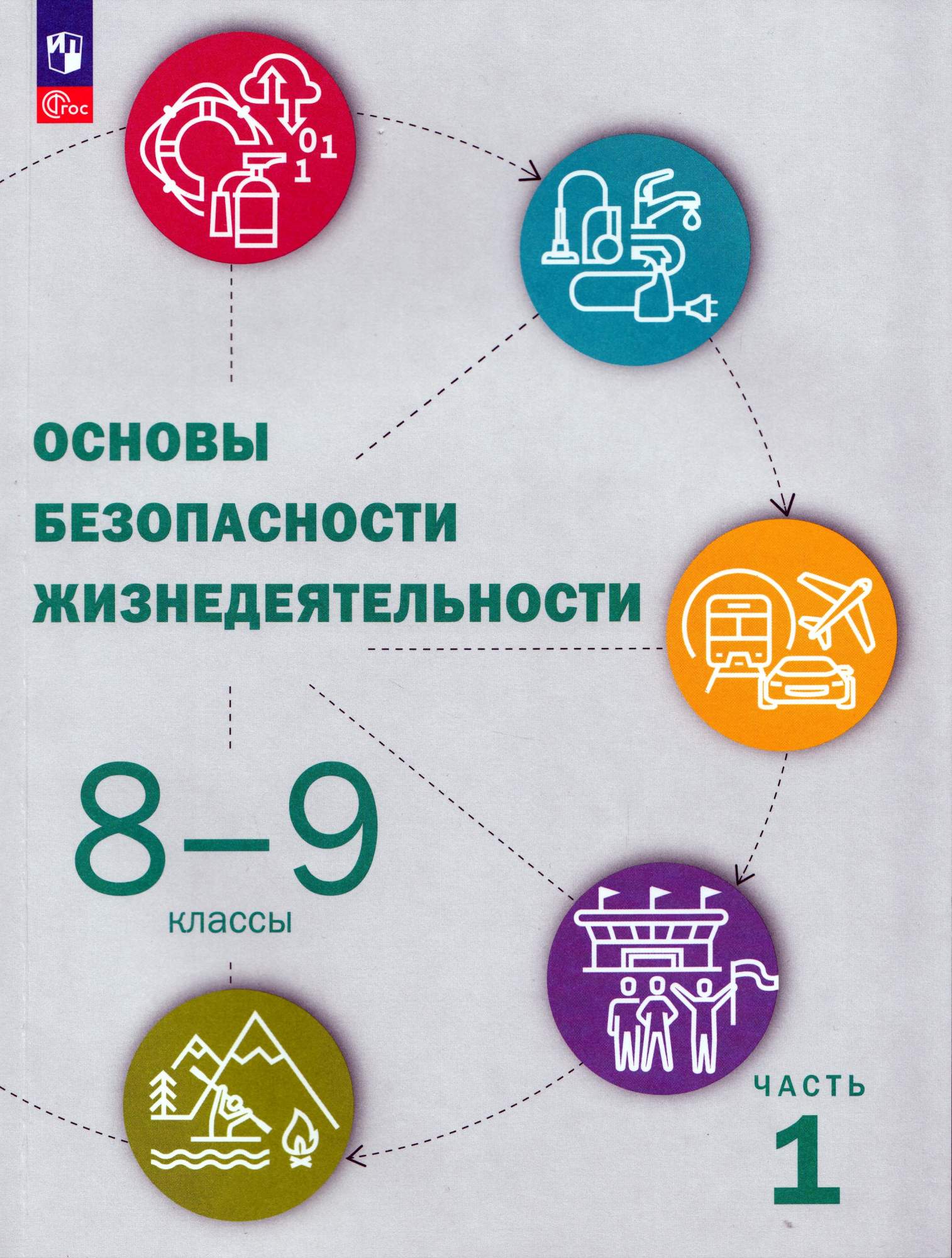 

Основы безопасности жизнедеятельности 8-9 классы Учебник Часть 1