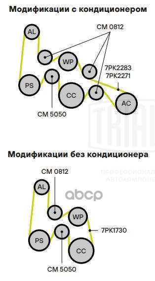 

Ролик автомобильный Trialli CM0812