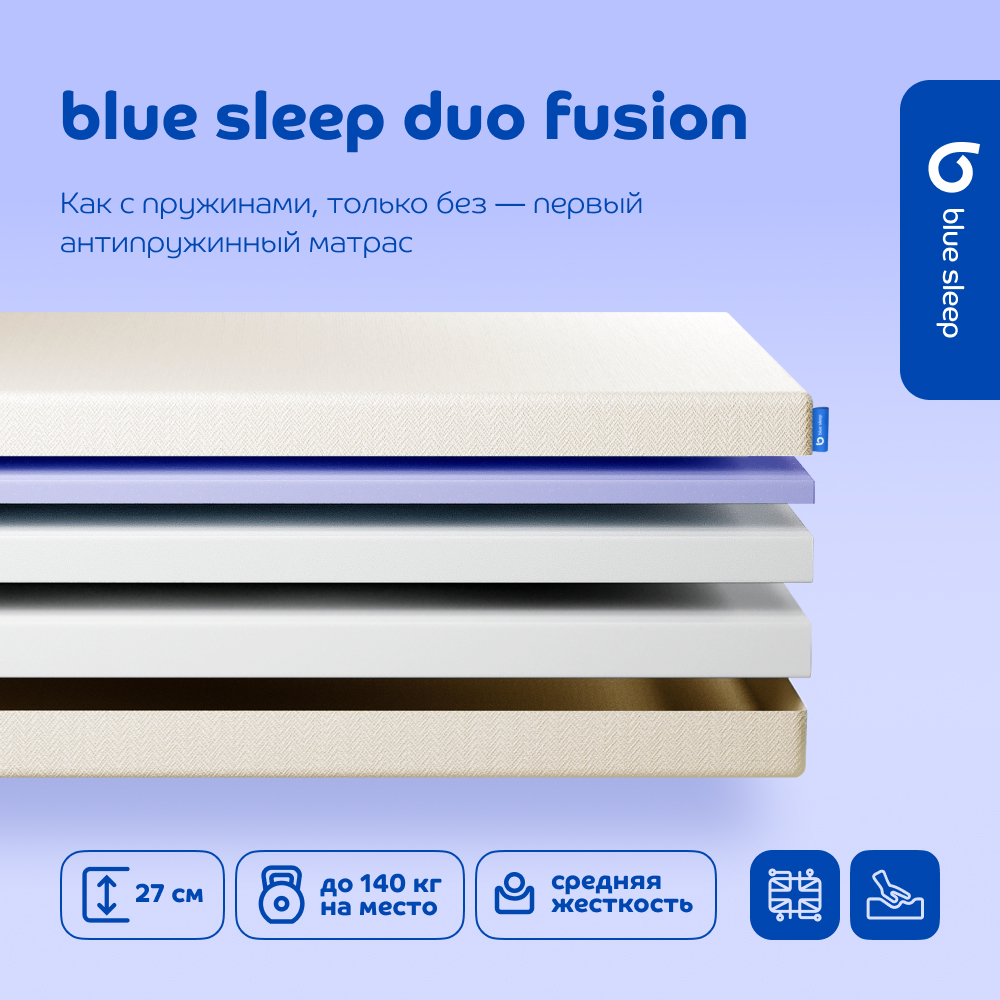 

Матрас беспружинный Blue Sleep Duo Fusion, 200х200, Бежевый, Fusion