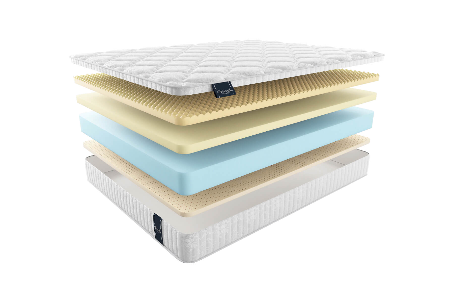 

Матрас MaterLux Ondulato 80X190, Белый;серый, ONDULATO