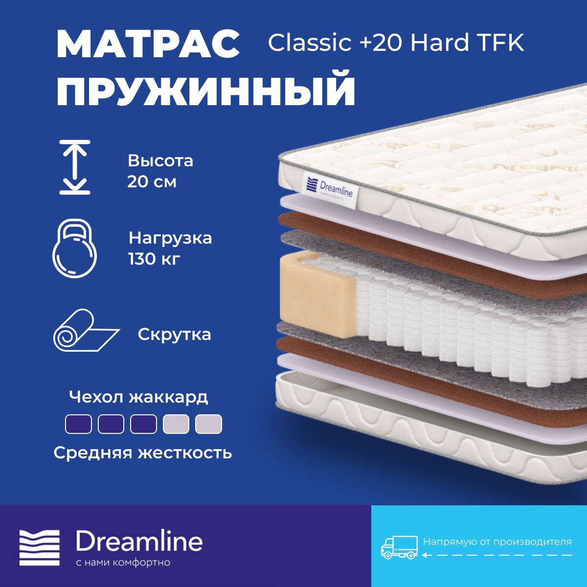 

Матрас DreamLine Classic +20 Hard TFK независимые пружины 200x220 см, Белый, Classic +20 Hard TFK