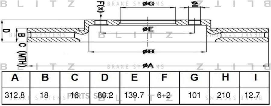

Тормозной диск Blitz BS0474