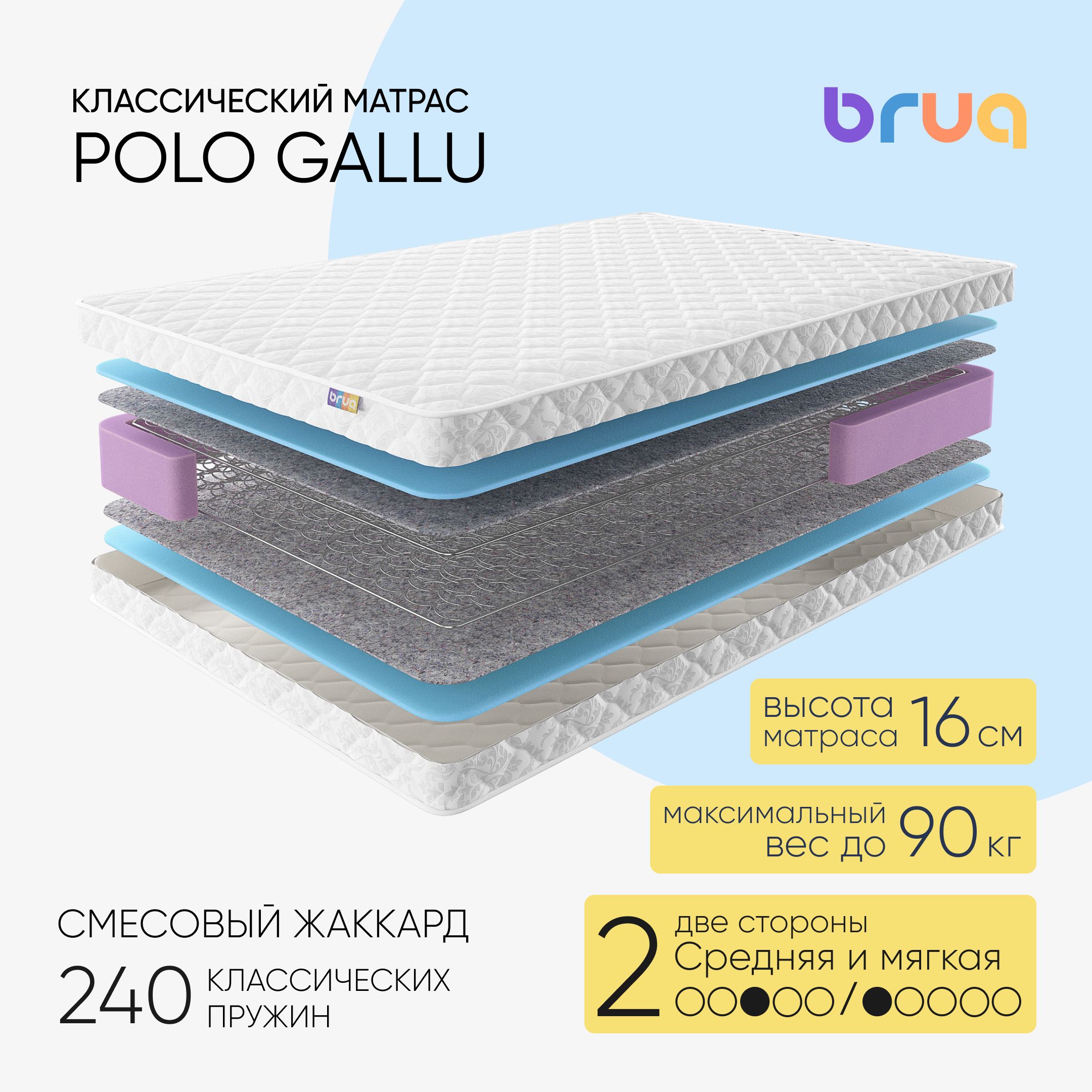 Матрас Bruq Polo Gallu, двуспальный, 200х200