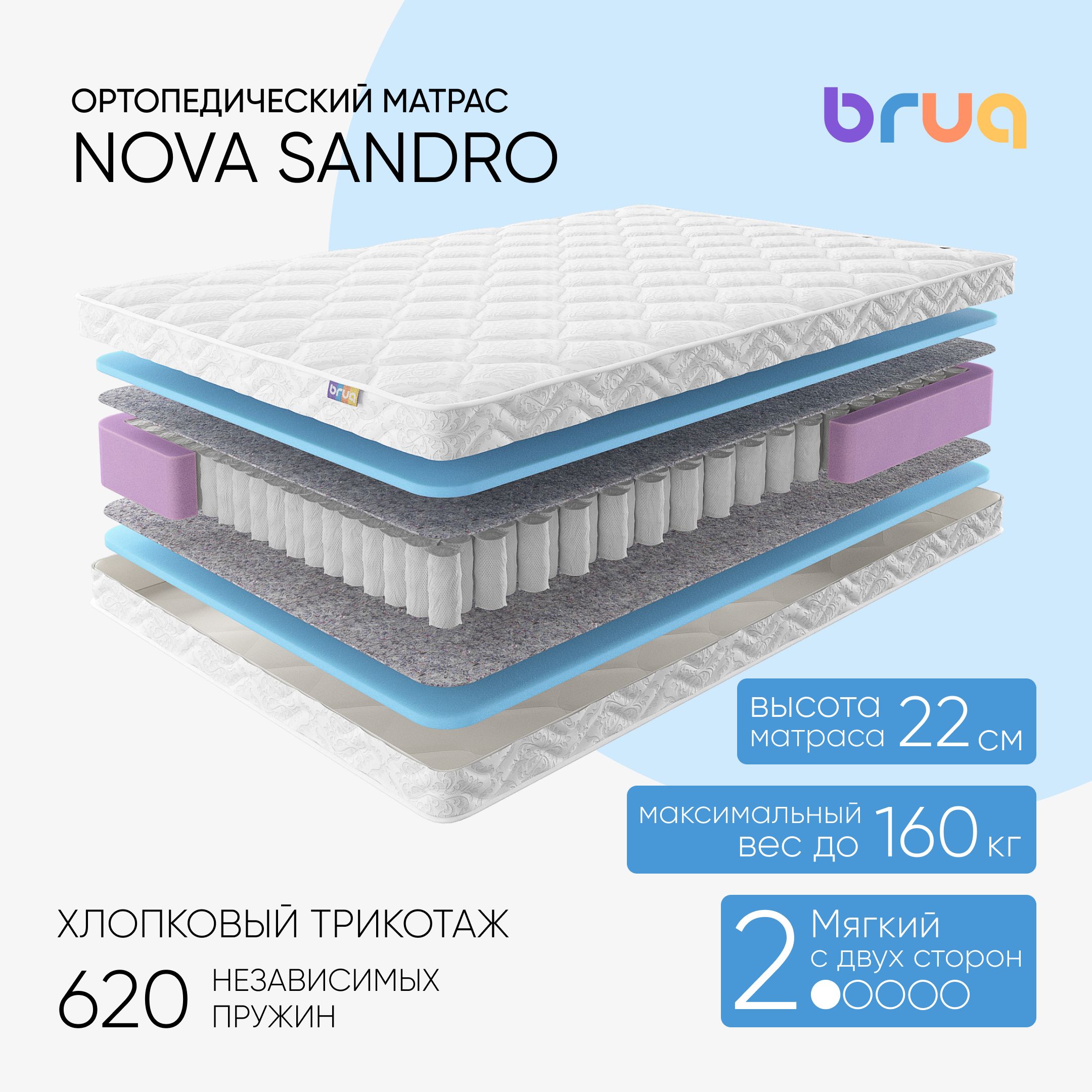 Ортопедический матрас Bruq Nova Sandro, двуспальный, 140х200
