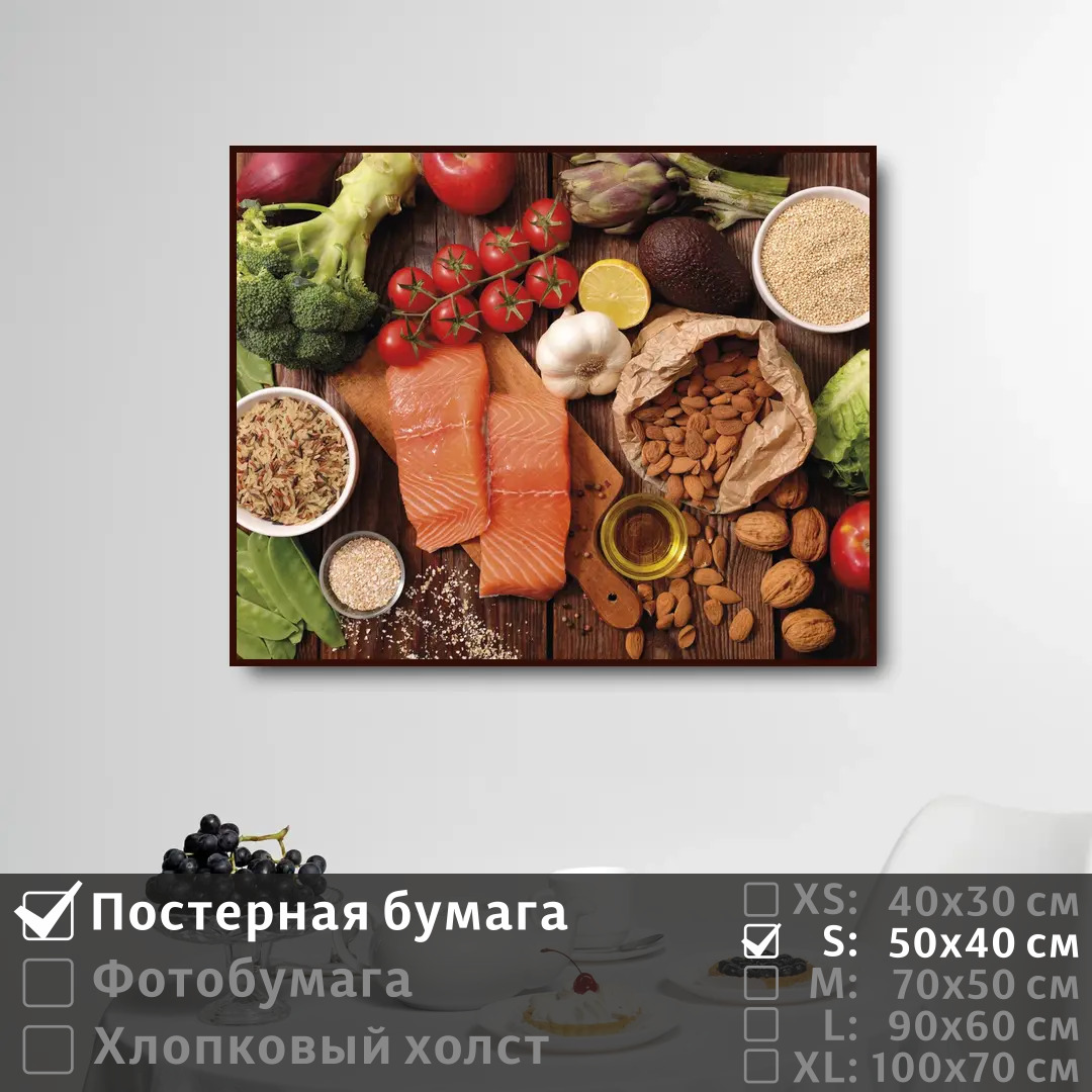 

Постер на стену ПолиЦентр Здоровое питание овощи зелень рыба 50х40 см, ЗдоровоеПитаниеОвощиЗеленьРыба