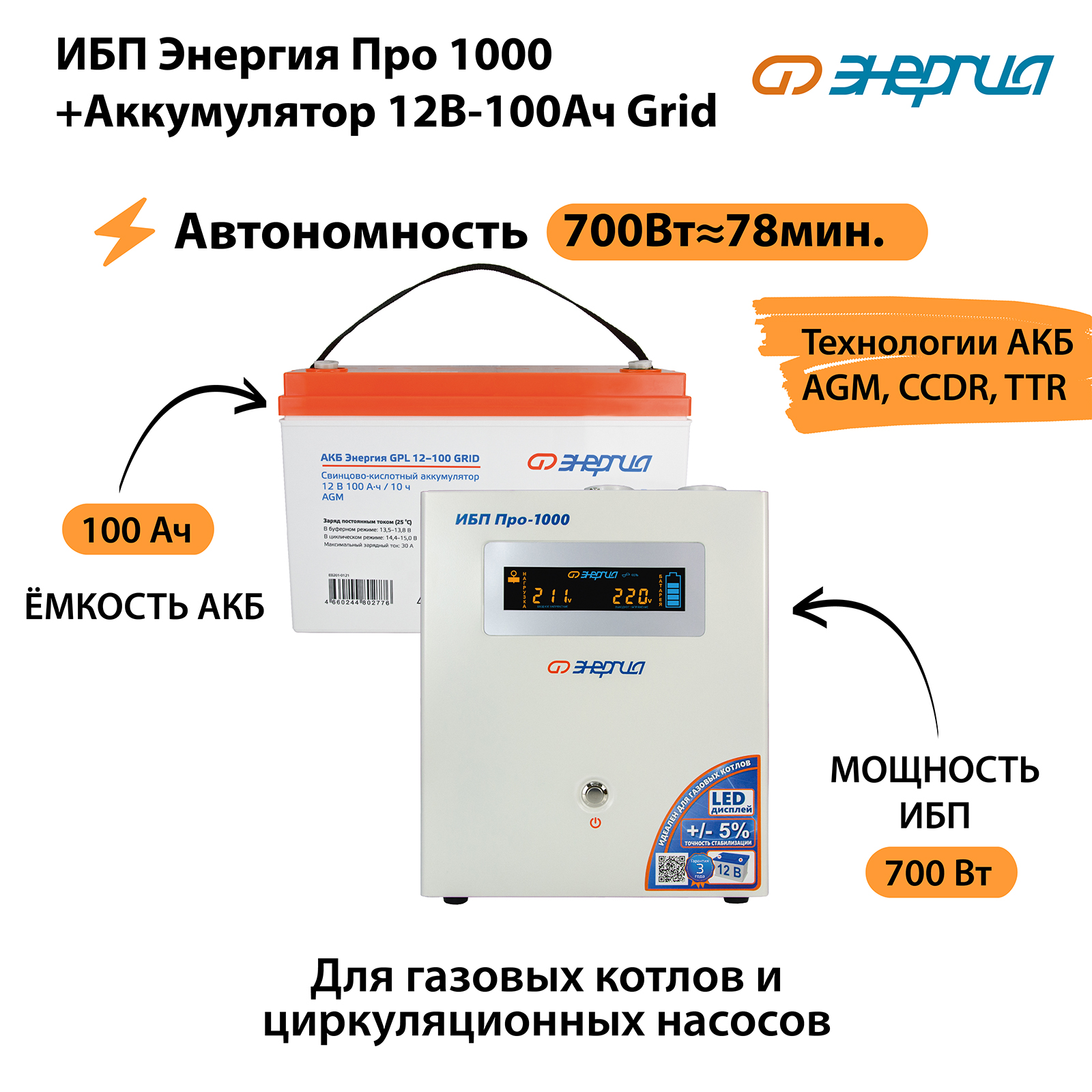 Источник бесперебойного питания Энергия Про 1000 + Аккумулятор (N0201-0029-13)