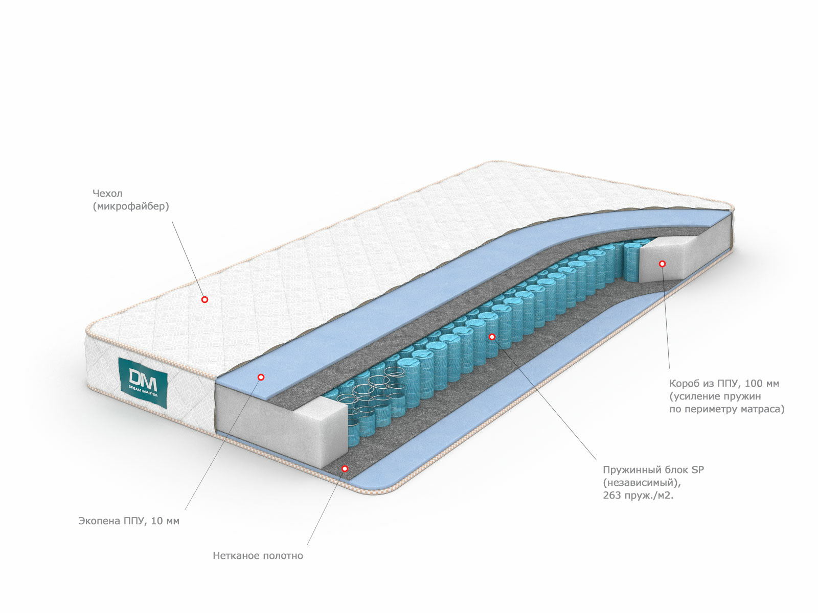 

Матрас Dream Master Кантри 2 SP 150х190, Бежевый;белый;серый;серебристый, Кантри 2 SP