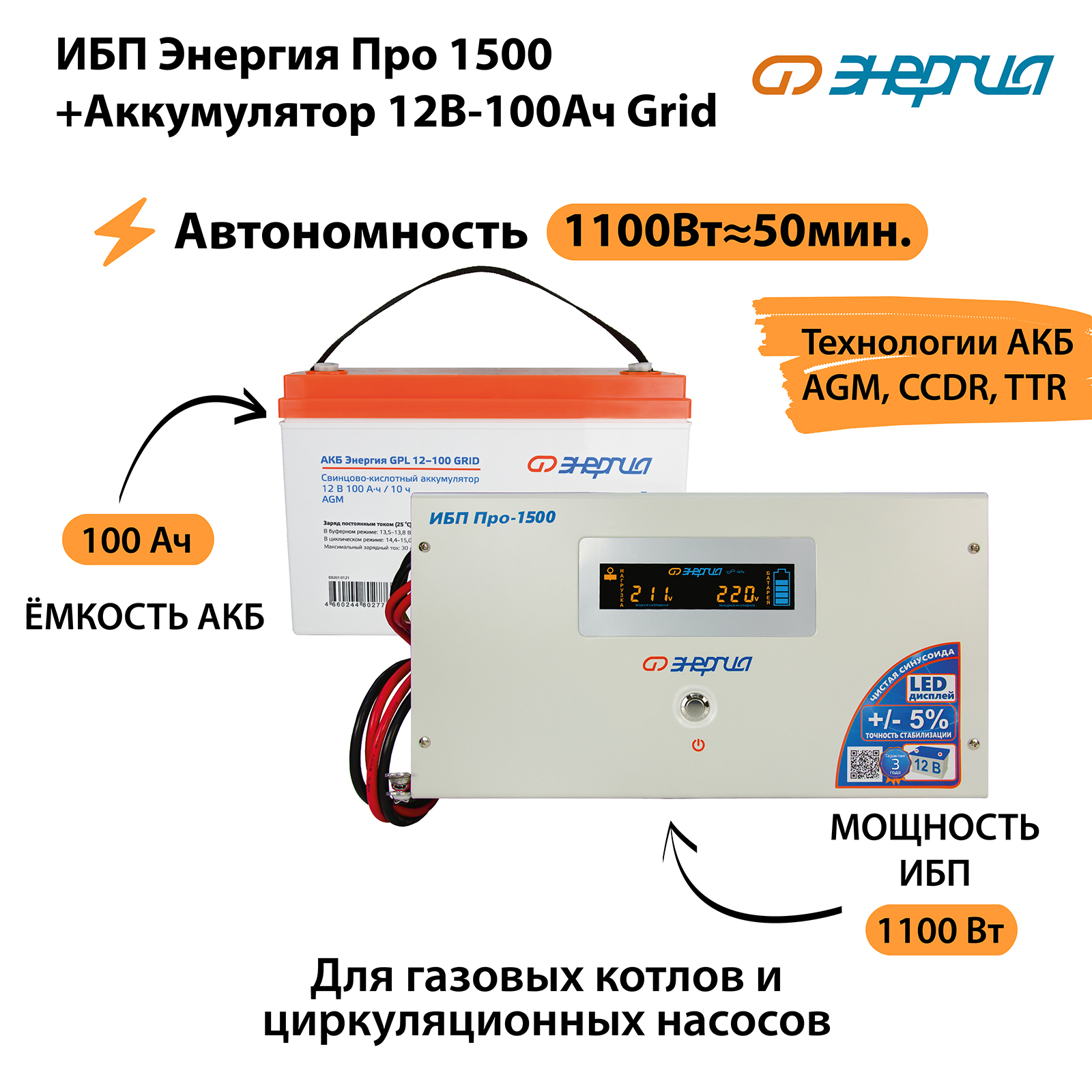 Источник бесперебойного питания Энергия Про 1500 + Аккумулятор (N0201-0049-12)