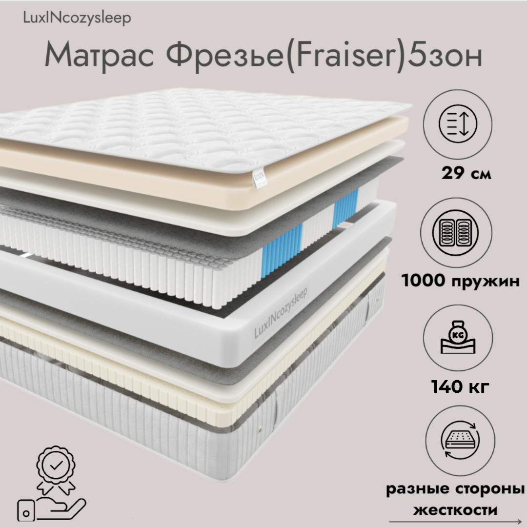 Матрас LuxINcozysleep Фрезье зоны 80х200