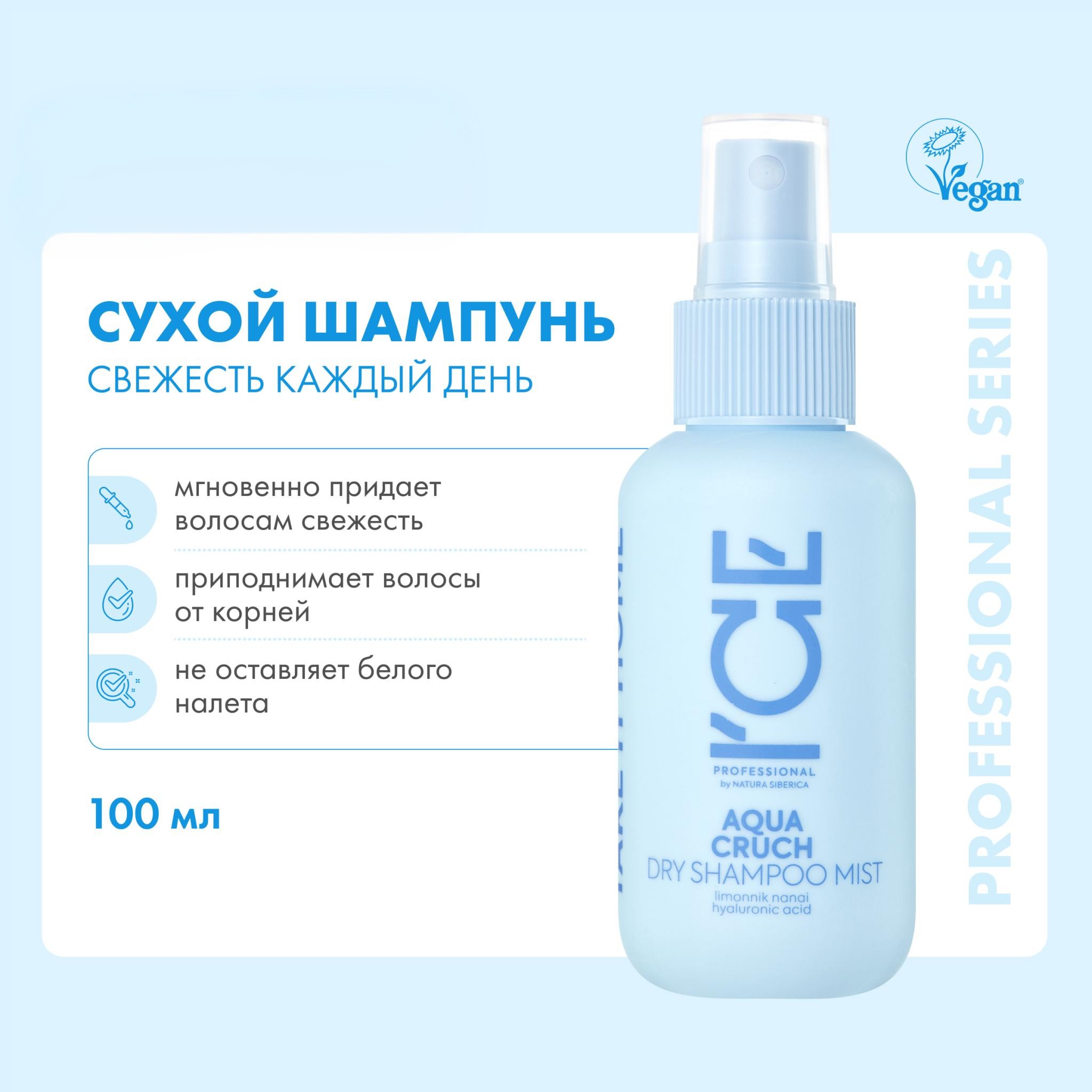 Шампунь Ice by Natura Siberica Aqua Cruch для поврежденных волос 100 мл