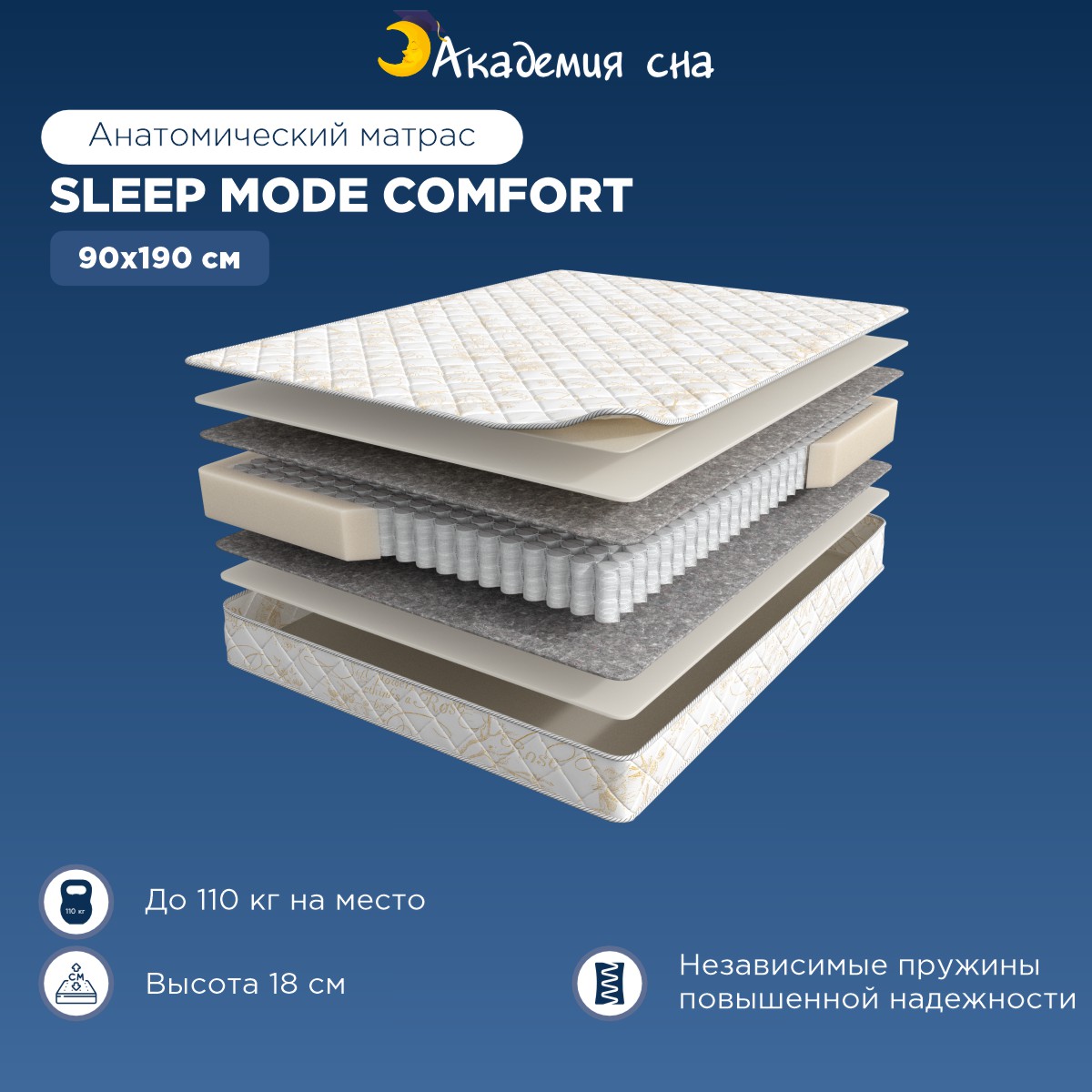 

Матрас Академия сна 90x190 Sleep Mode Comfort, Белый, Sleep Mode Comfort