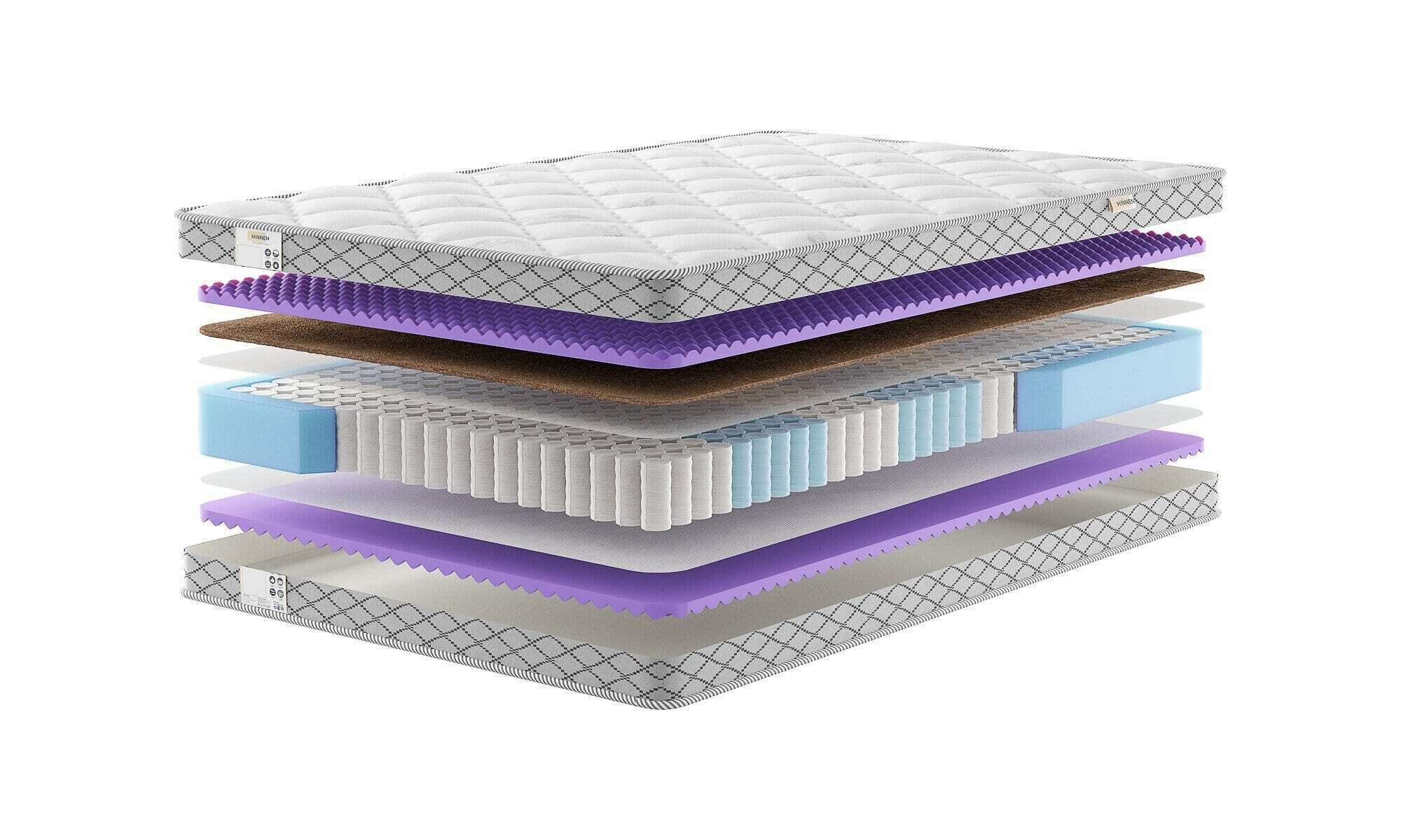 

Матрас Hinnen Style Comfort 140x190, Белый, Style Comfort