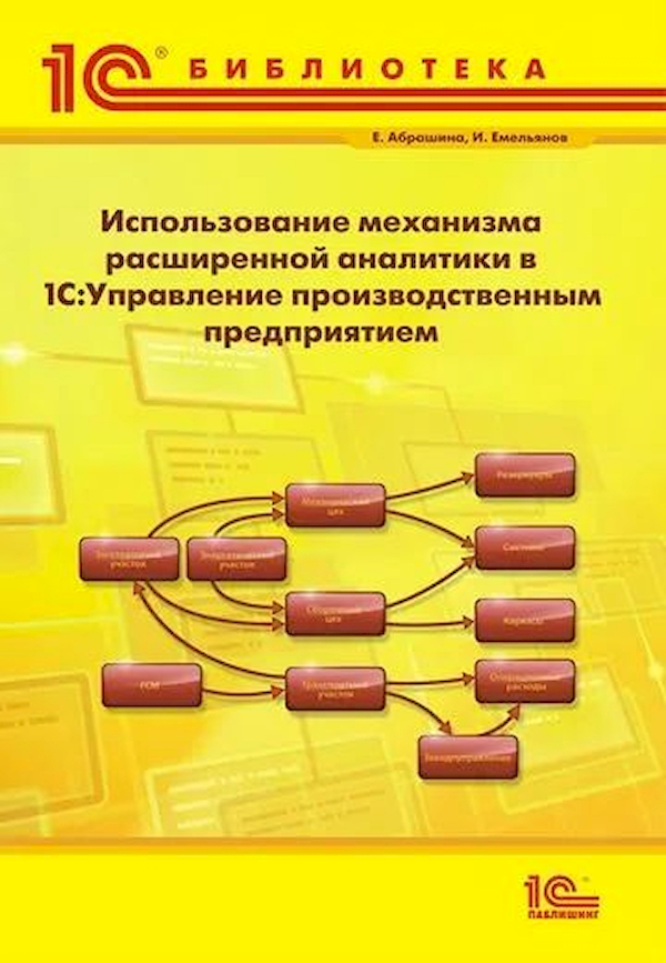 

Использование механизма расширенной аналитики в 1С:Управление производственным п...