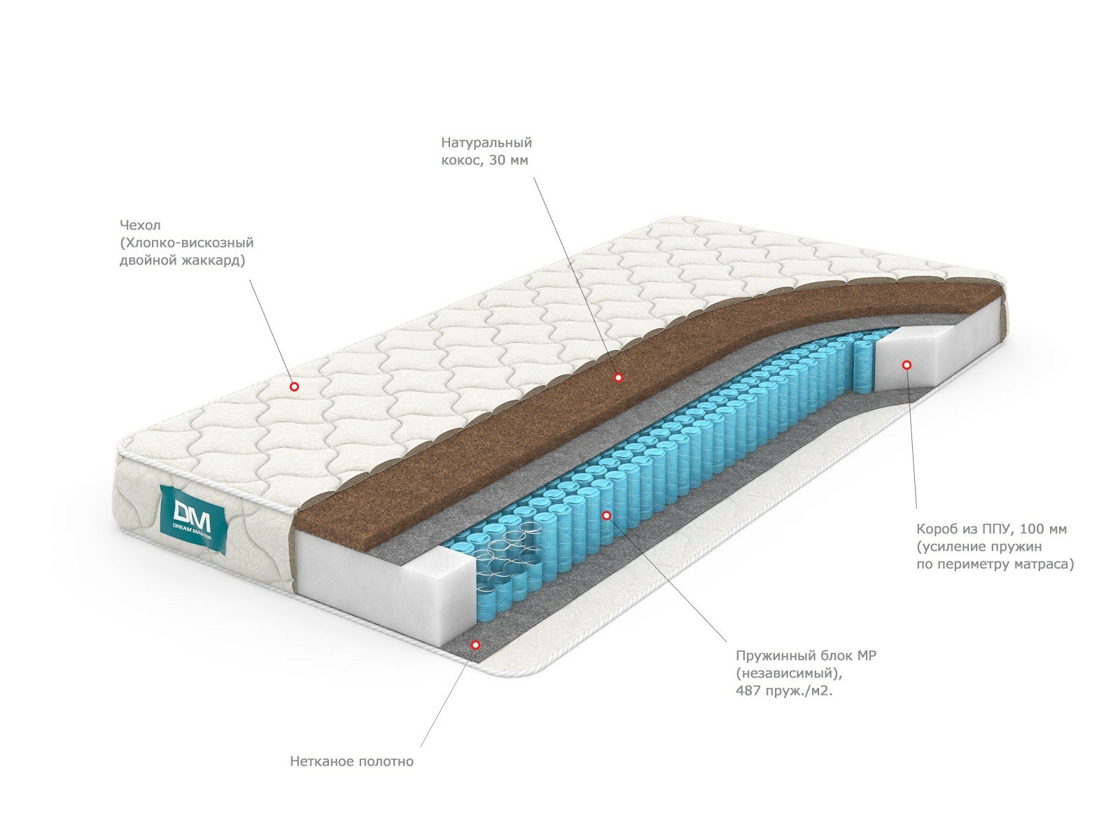 Матрас Dream Master Уно 2 MP 90х195