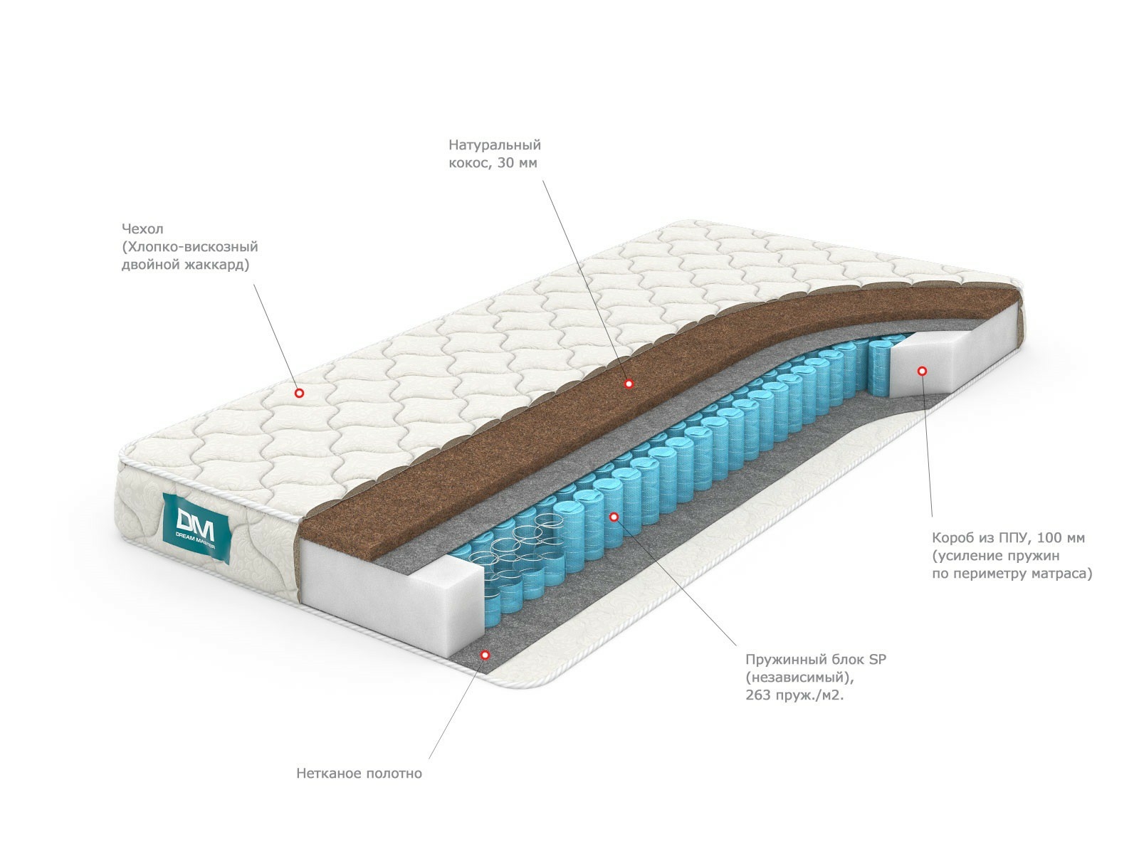 Матрас Dream Master Уно 2 SP 180х190