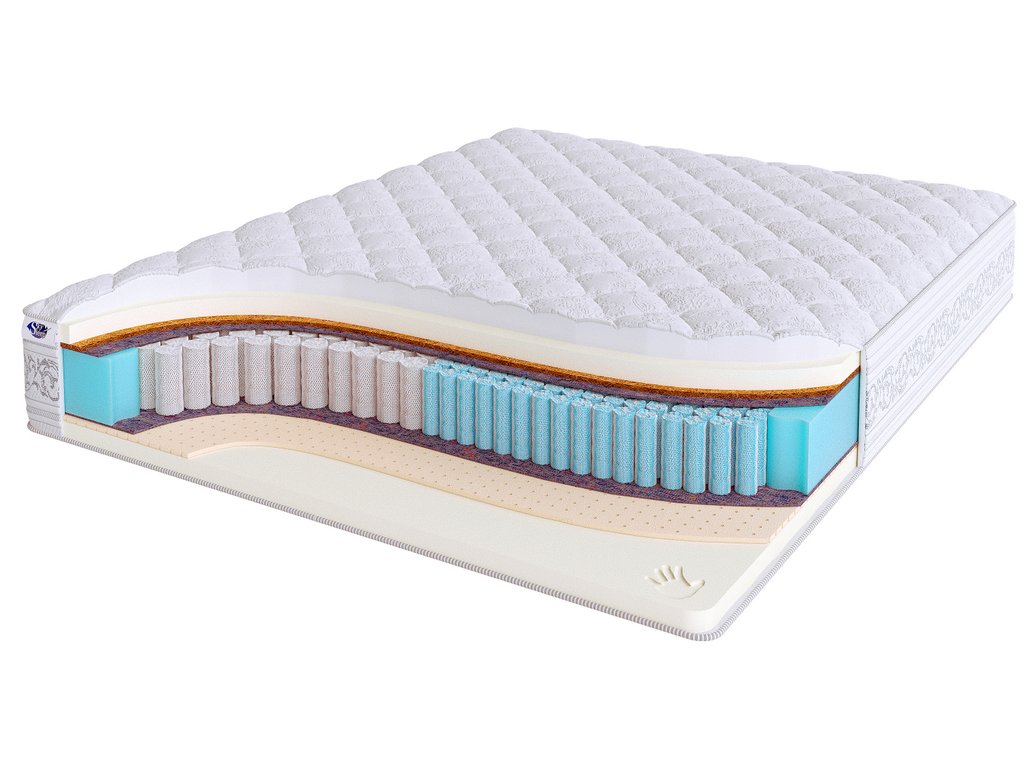 

Матрас Real Zone Duo Memory S500/S1000 180x185, Белый, Real Zone Duo Memory S500/S1000