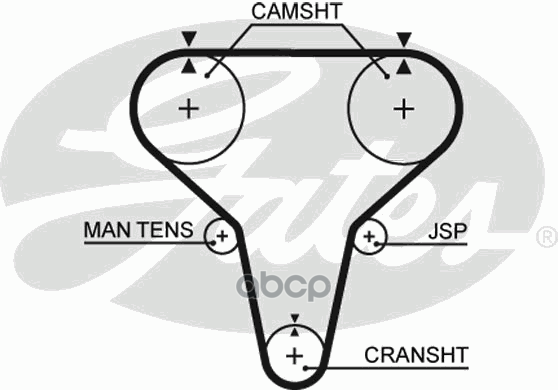 

Ремень грм Gates 5265XS