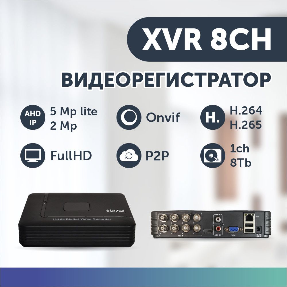 Видеорегистратор гибридный 8 каналов AHD 5 Mpix Lite + IP 2 Mpix регистратор p2p xmeye