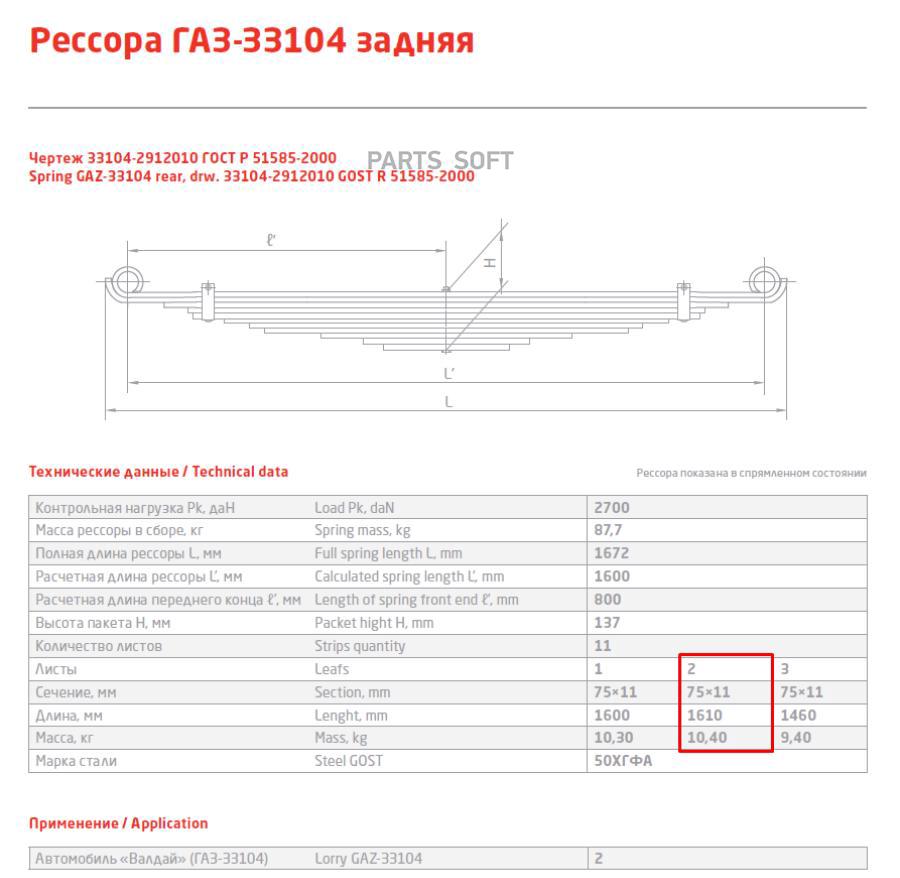 

ЧМЗ 33104-2912102 Лист рессоры Валдай (№2) задний "ЧМЗ" L=1610 мм