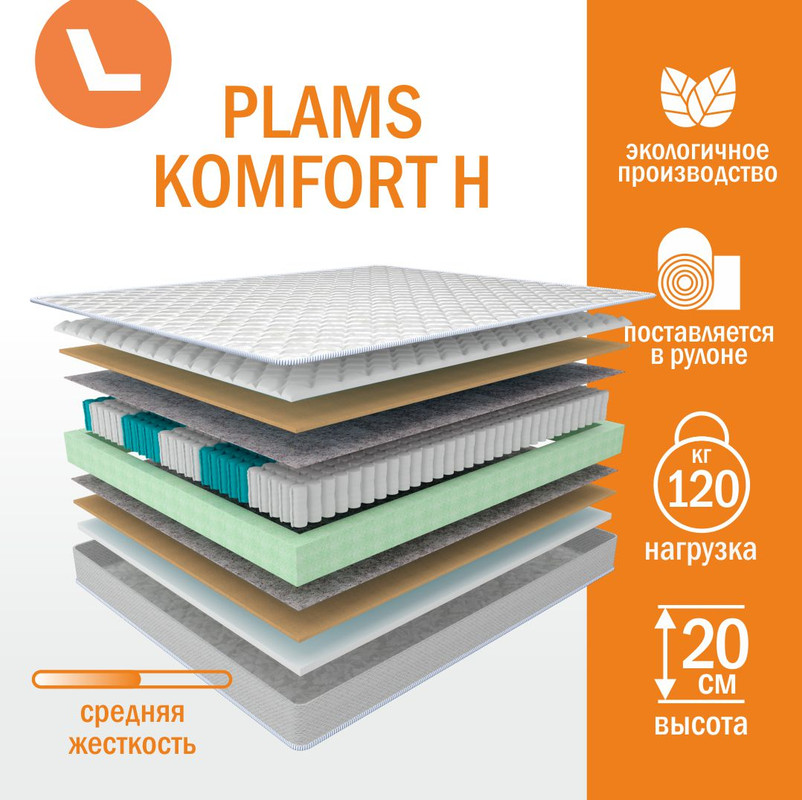 

Матрас пружинный Plams Plams Komfort H 90х200, Белый, Plams Komfort H