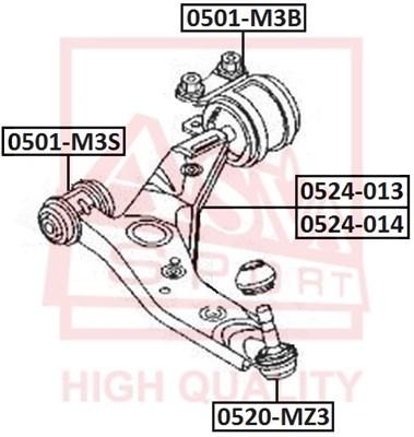 

Рычаг подвески Asva 0524013