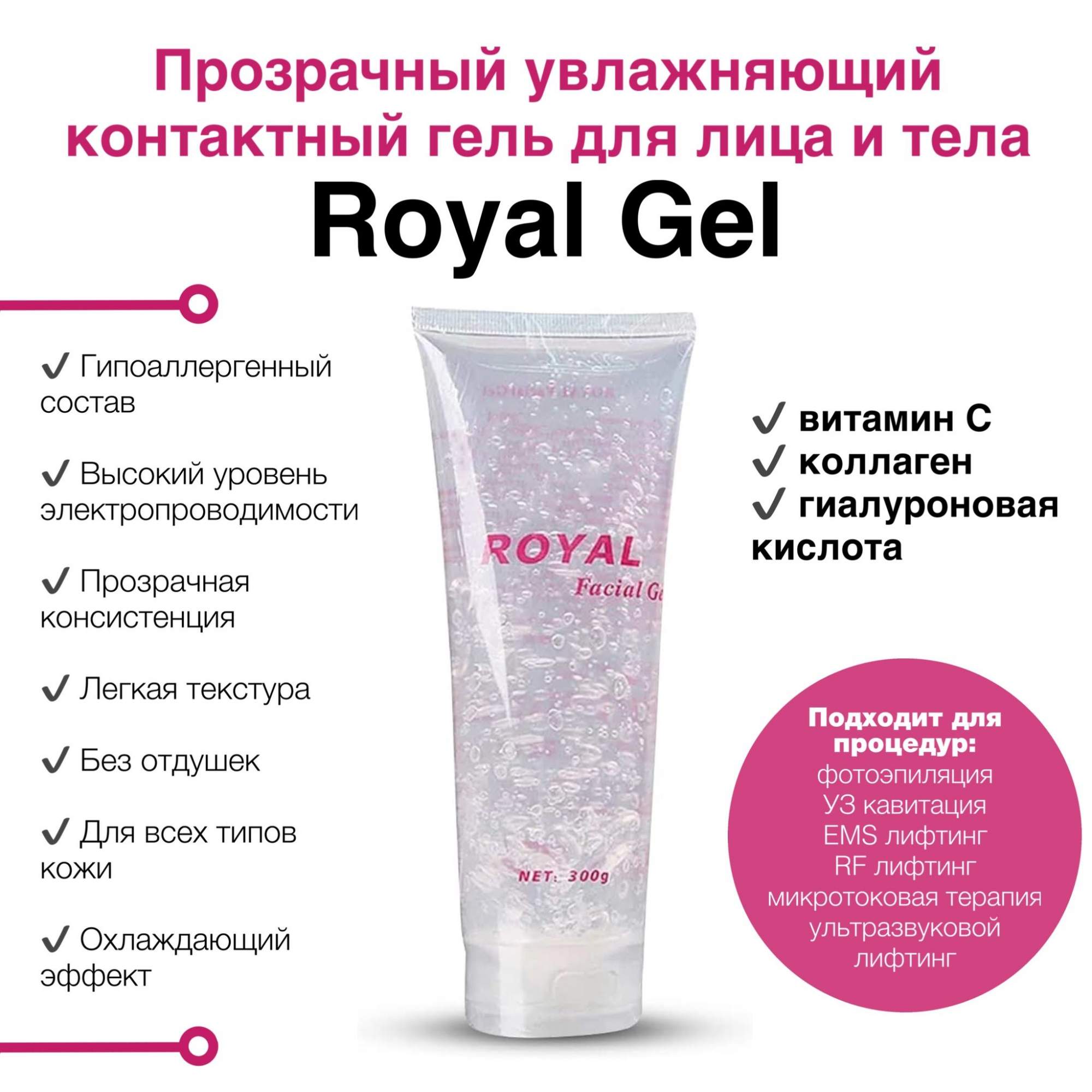 Контактный гель для кавитации Royal, RF лифтинга, фотоэпиляции 300 мл