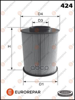 

Фильтр Воздушный Ford: C-Max 07-, Focus Ii 04-,Transit Connect 13- Eurorepar 1611156380 EU