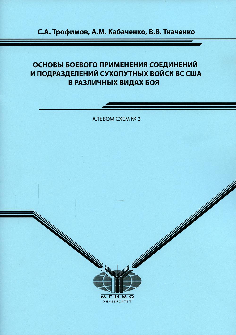 

Книга Основы боевого применения соединений и подразделений сухопутных войск...