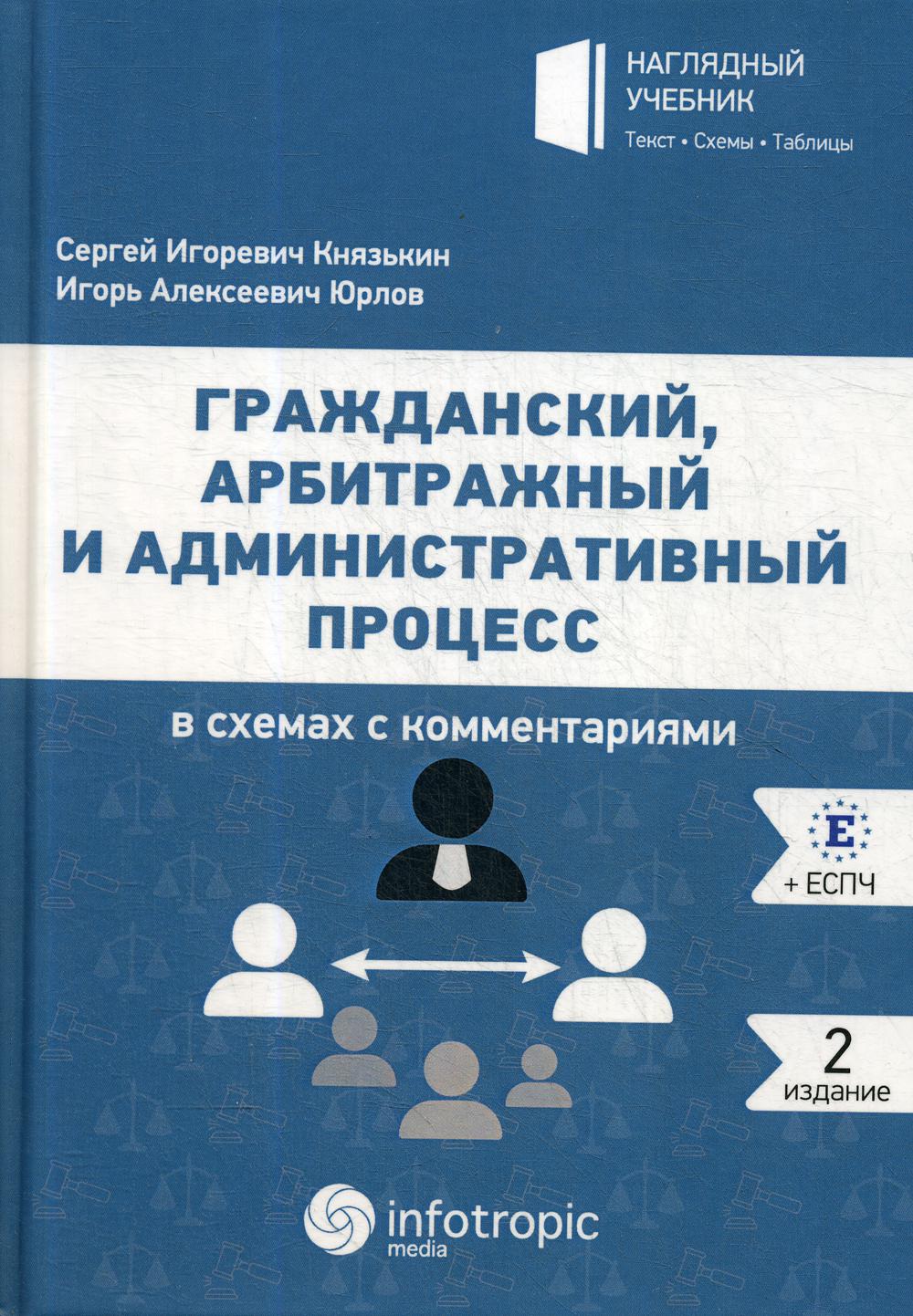 Князькин с и гражданский арбитражный и административный процесс в схемах с комментариями