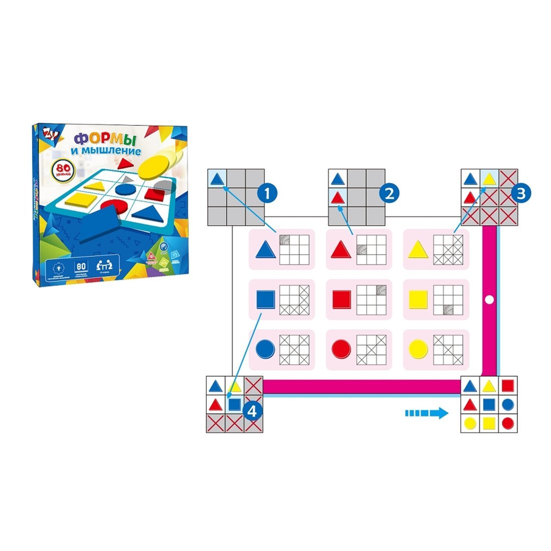 

Логическая игра Наша Игрушка Формы и мышление ZYB-B3036